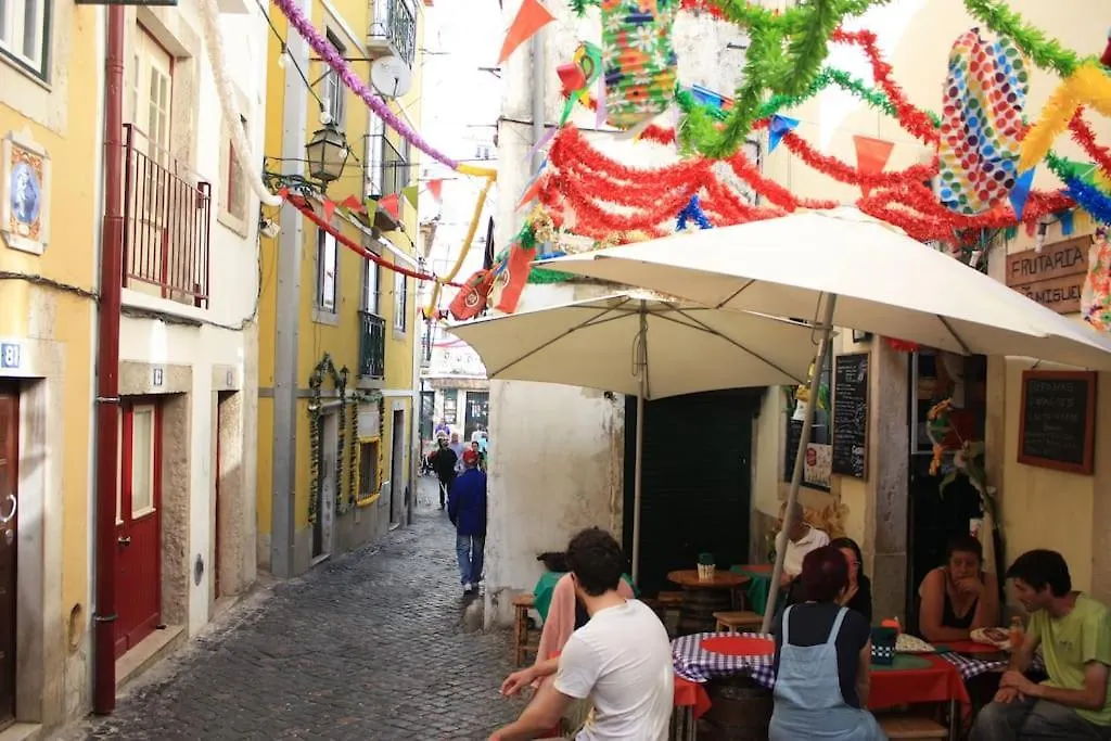 Sweet Alfama, Apartment 1 location